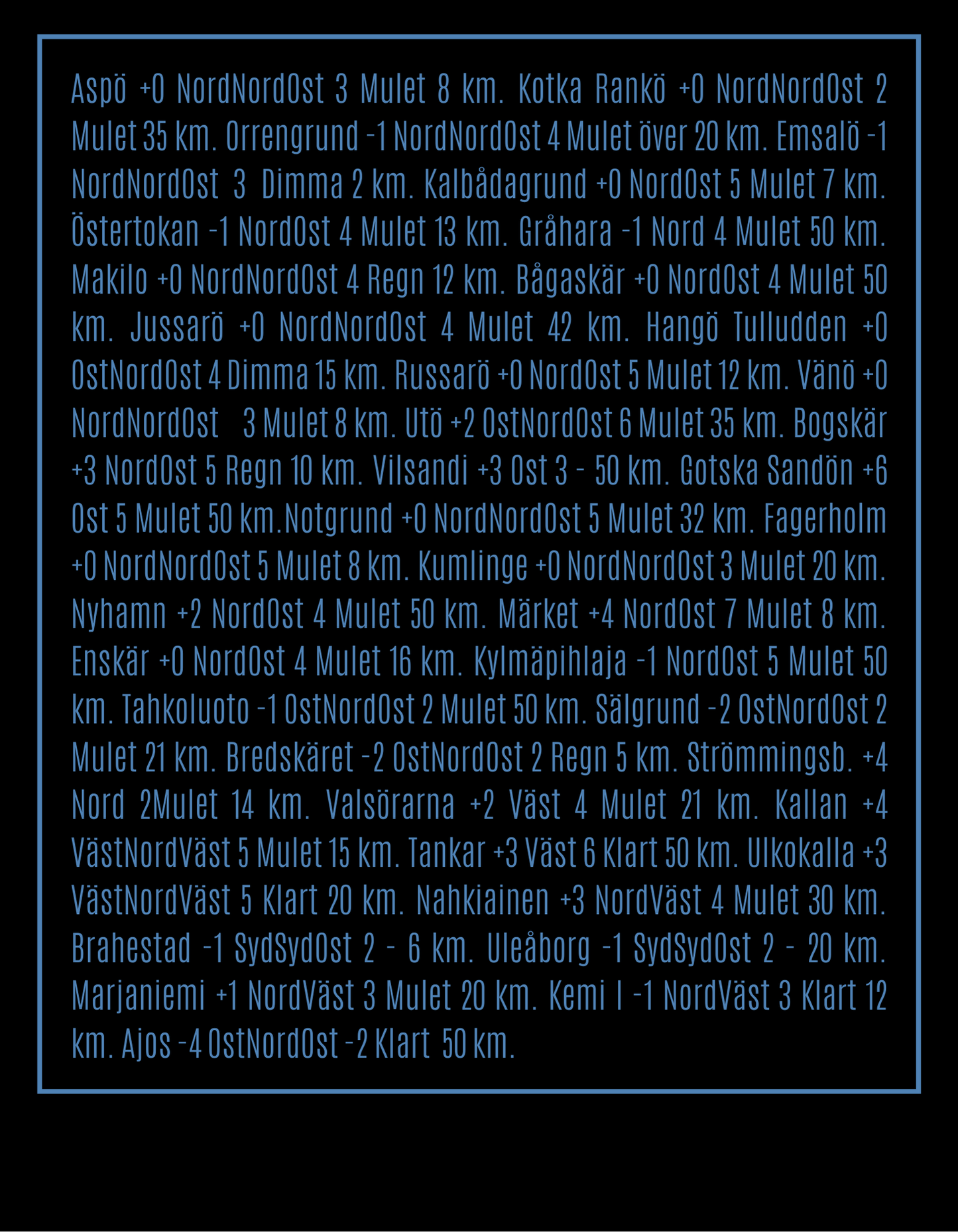 Huppare Unisex - Långa sjörapporten - Vädret på Kuststationerna